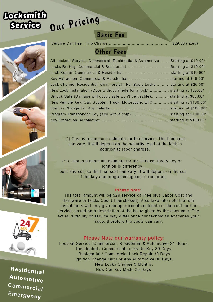 White Plains Locksmith Service, White Plains, NY 914-292-5163 - price-ls